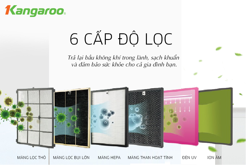 Máy lọc không khí Kangaroo KG30AP1 - Màng Lọc Bụi Lớn, Màng HEPA, Màng Lọc Than Hoạt Tính