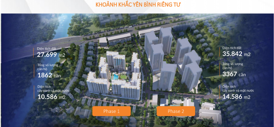 Thông tin chi tiết dự án căn hộ Akari Nam Long, quận Bình Tân, Tp.HCM